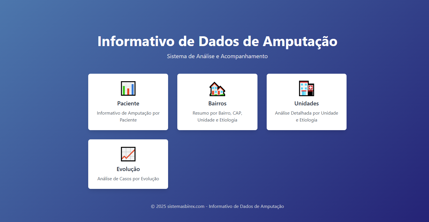 Sistema de Análise e Acompanhamento - Amputações