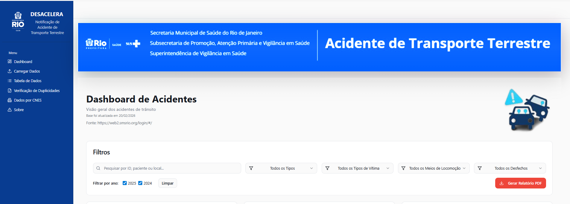 Acidentes de Trânsito